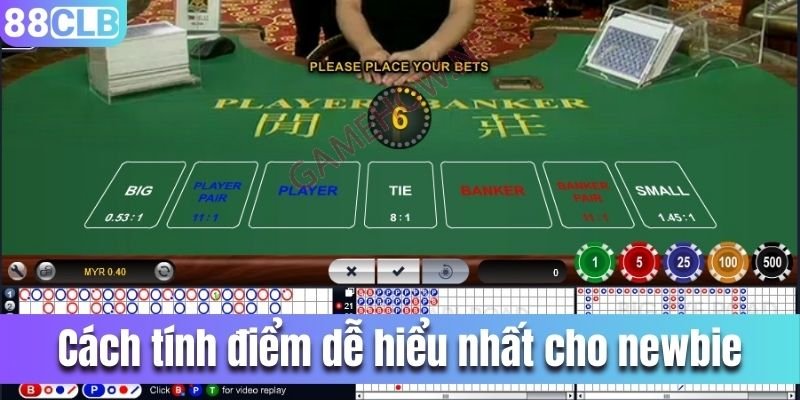 Cách tính điểm dễ hiểu nhất cho newbie