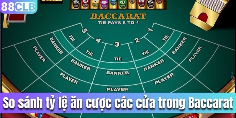So sánh tỷ lệ ăn cược các cửa trong Baccarat